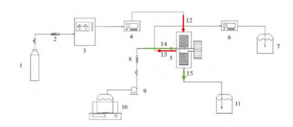 快猫社区APP成人官网反应装置