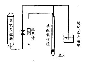 快猫社区APP成人官网实验装置